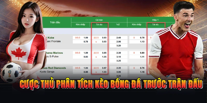 Cược thủ phân tích kèo bóng đá trước trận đấu